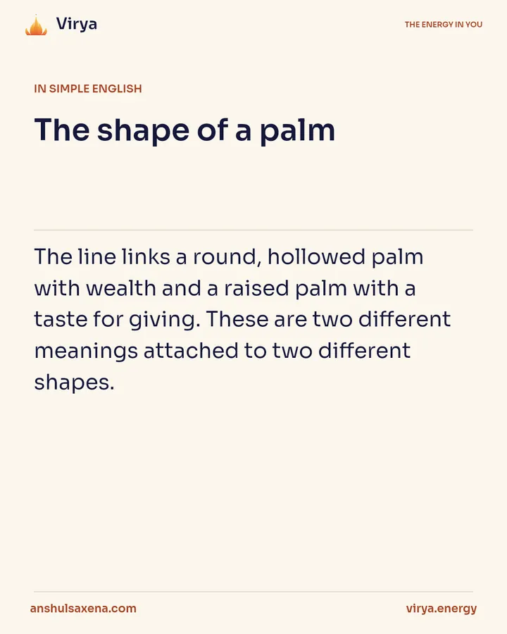 The shape of a palm, card 3 of 6