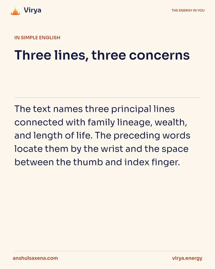 Three lines, three concerns, card 3 of 6