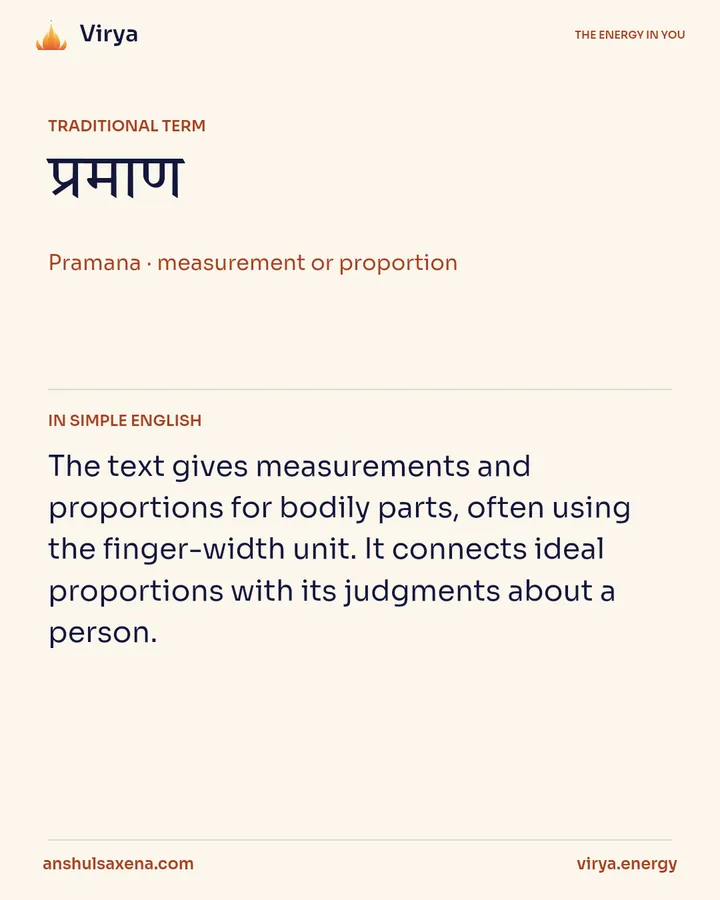 Measurement and meaning are different, card 2 of 5