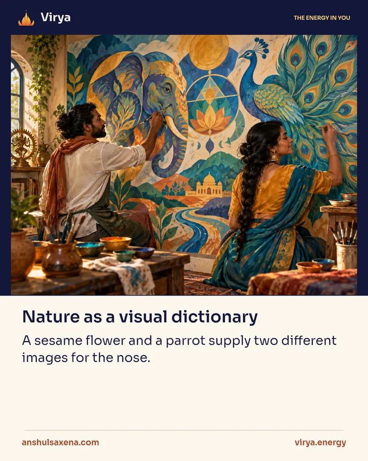 Nature as a visual dictionary, card 1 of 6