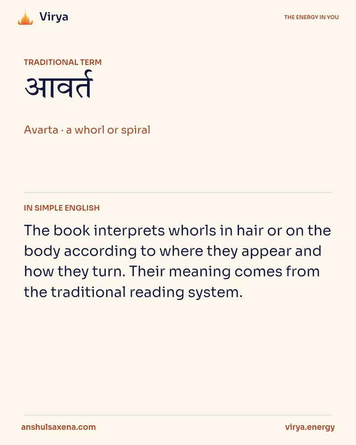 The spiral as a traditional sign, card 2 of 5