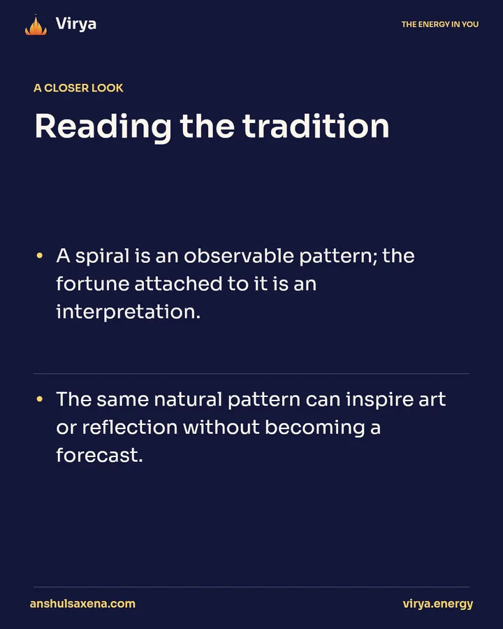 The spiral as a traditional sign, card 3 of 5
