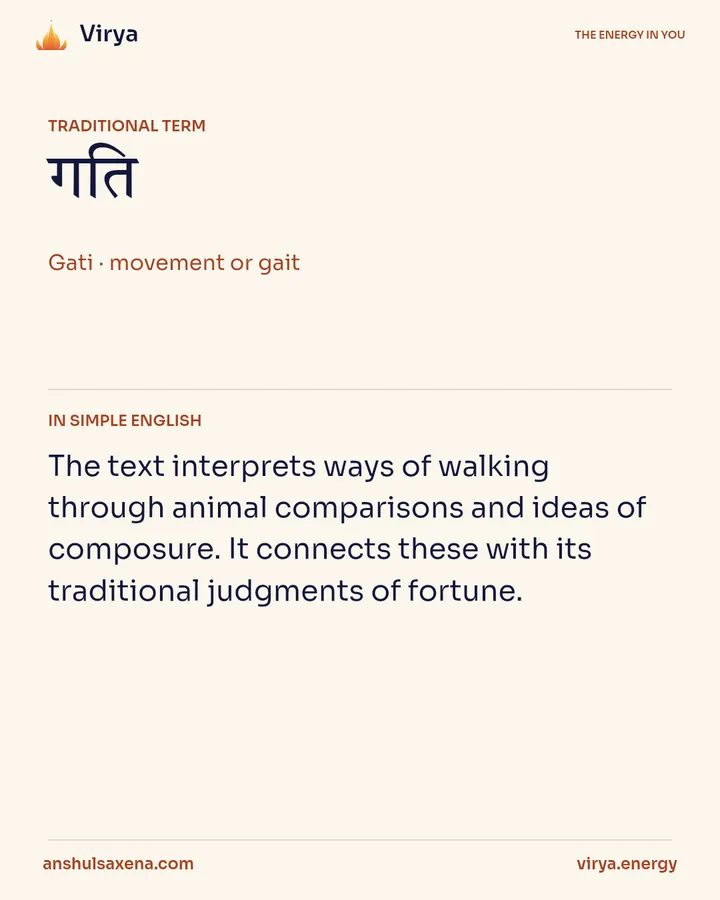 A walk has a context, card 2 of 5