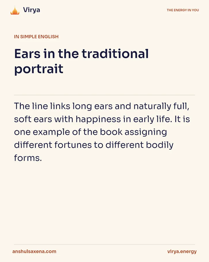 Ears in the traditional portrait, card 3 of 6