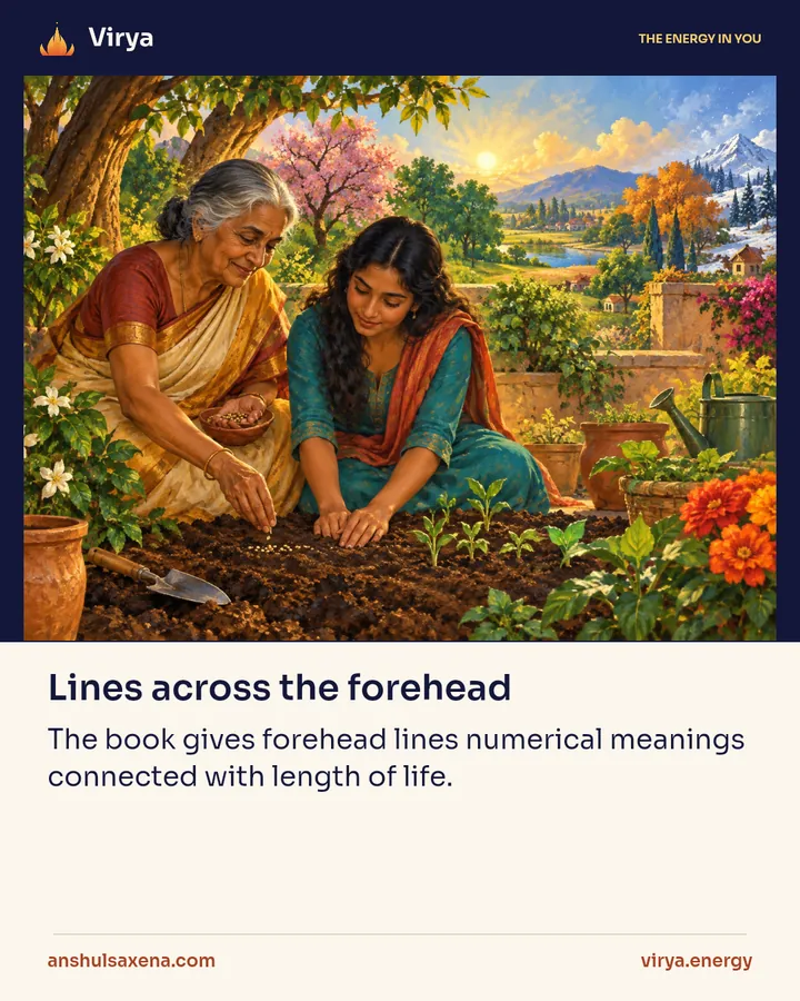 Lines across the forehead, card 1 of 6