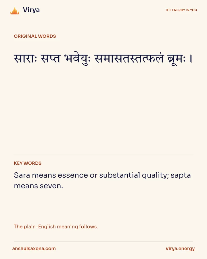 Seven kinds of bodily essence, card 2 of 6