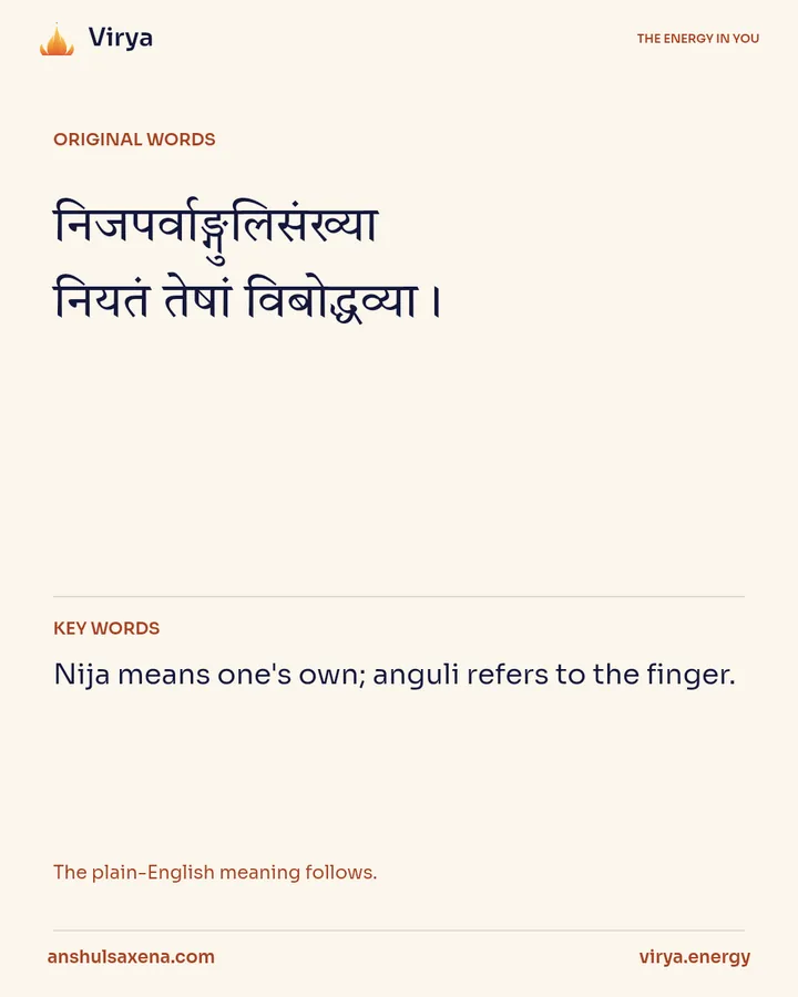 A measure taken from the body, card 2 of 6