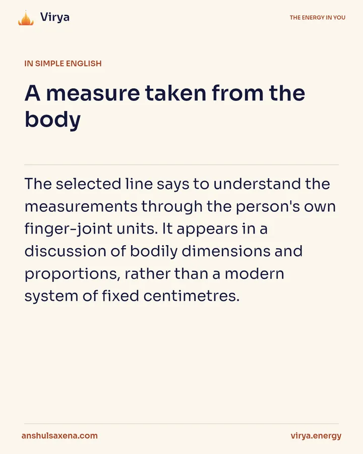 A measure taken from the body, card 3 of 6