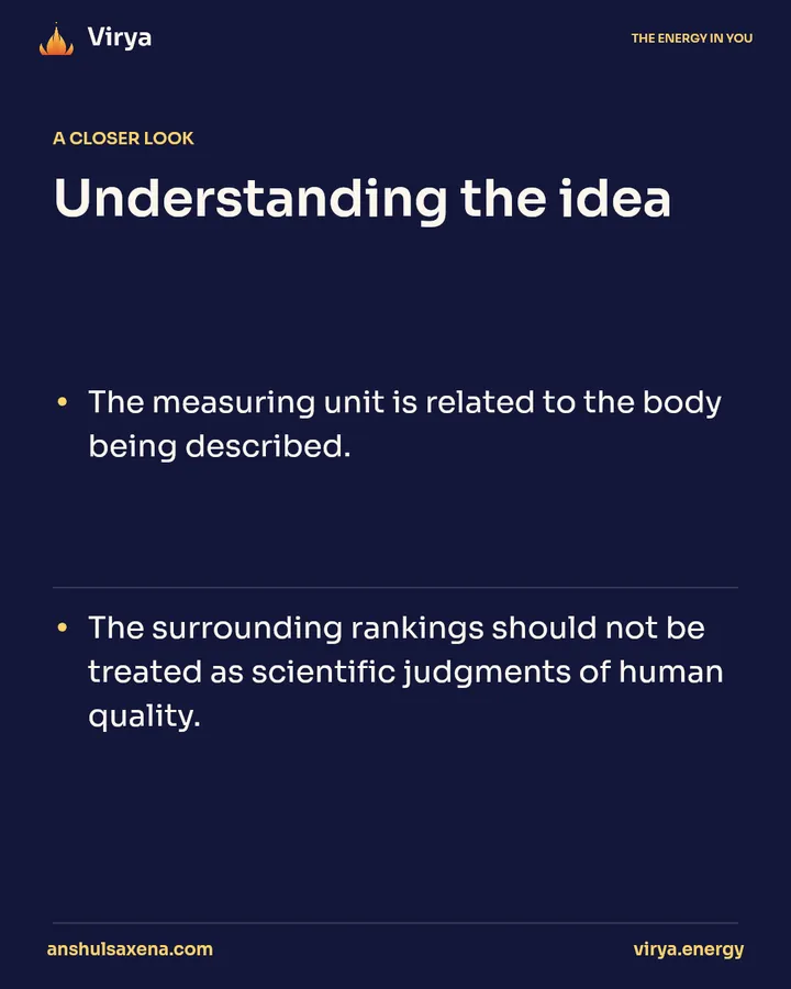 A measure taken from the body, card 4 of 6