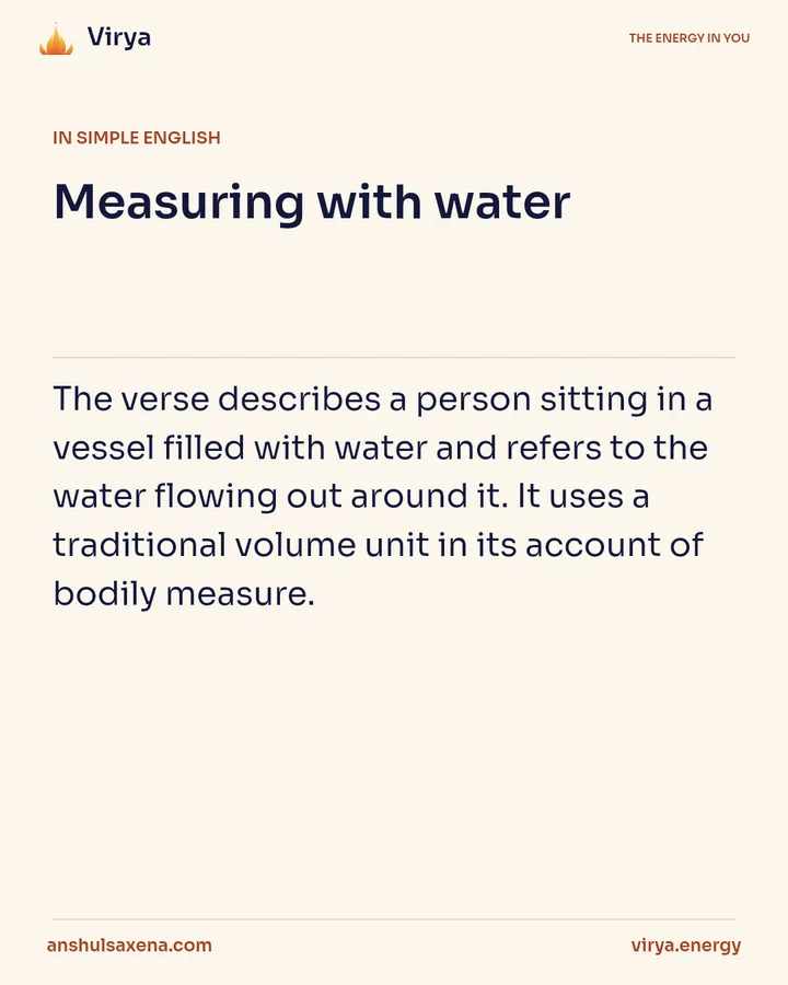 Measuring with water, card 3 of 6
