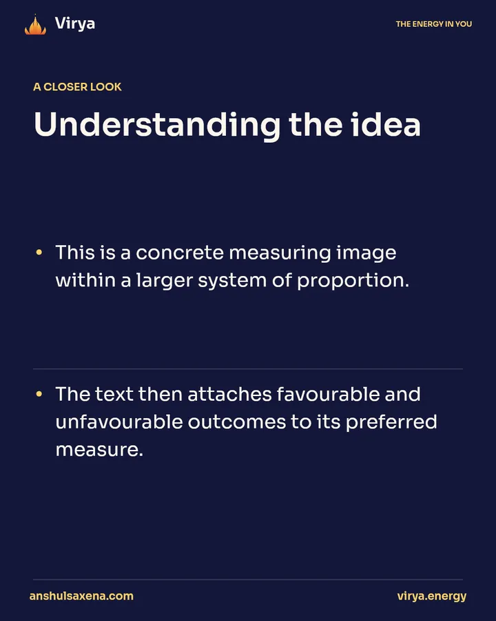 Measuring with water, card 4 of 6