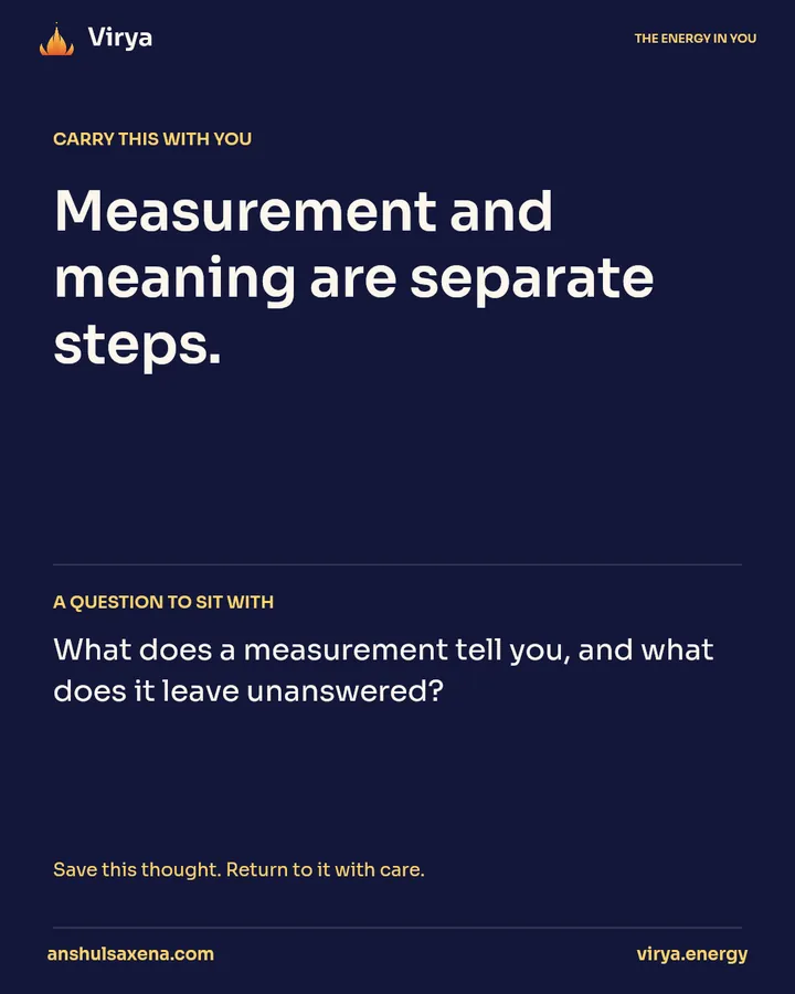 Measuring with water, card 6 of 6