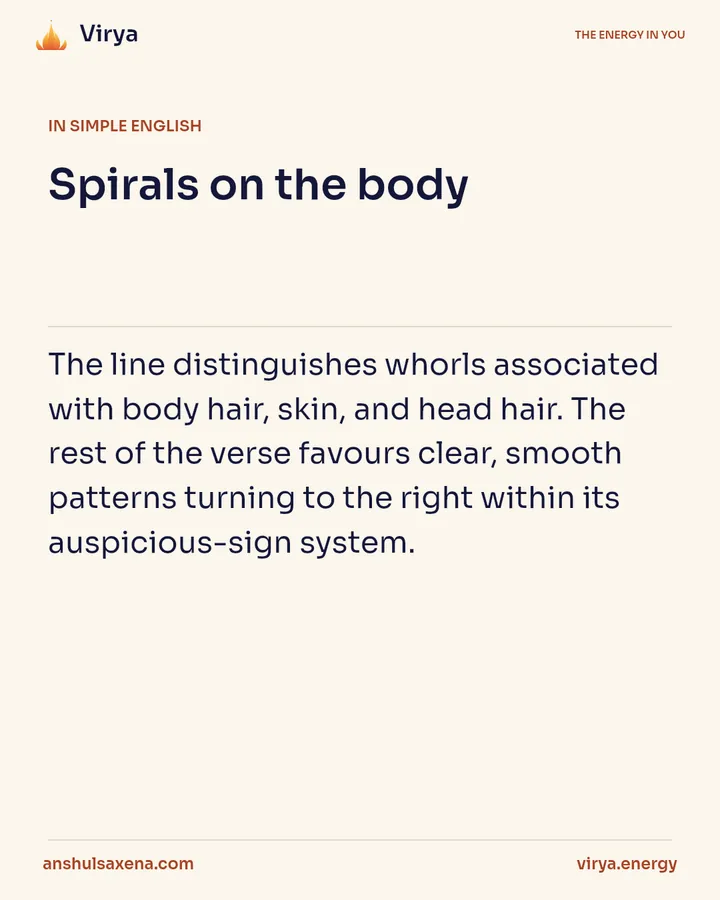 Spirals on the body, card 3 of 6