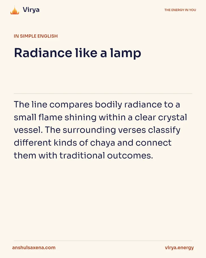 Radiance like a lamp, card 3 of 6