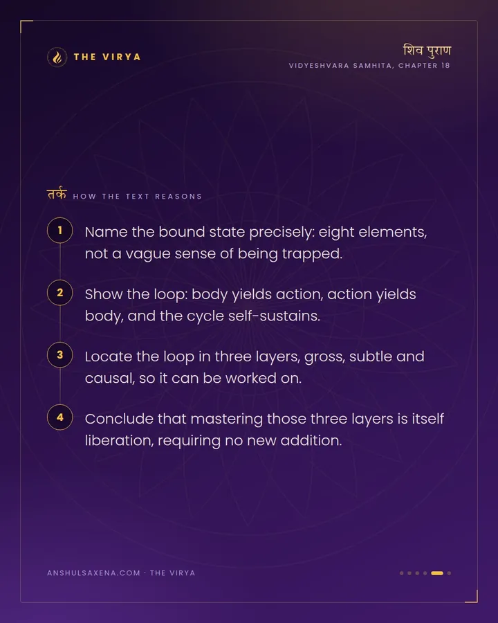 Bound Soul, Free Soul, card 5 of 6