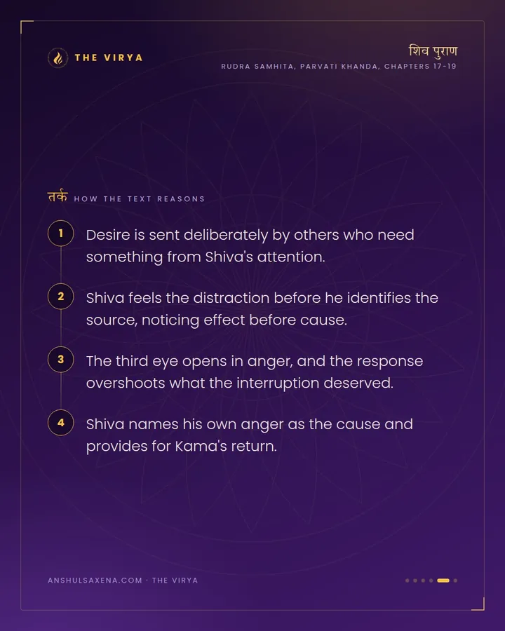 Desire Burned To Ash, card 5 of 6