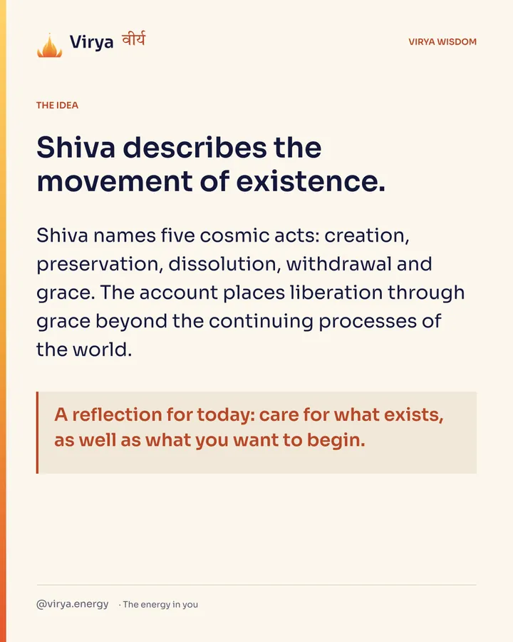 Shiva describes the movement of existence. Shiva names five cosmic acts: creation, preservation, dissolution, withdrawal and grace. The account places liberation through grace beyond the continuing processes of the world. A reflection for today: care for what exists, as well as what you want to begin.