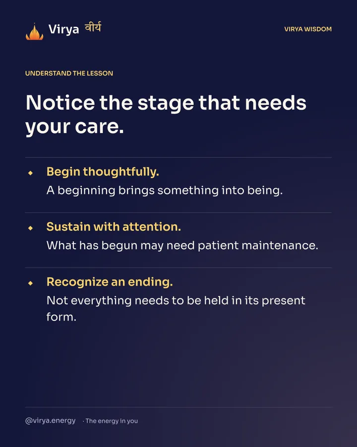 Notice the stage that needs your care. Begin thoughtfully. A beginning brings something into being. Sustain with attention. What has begun may need patient maintenance. Recognize an ending. Not everything needs to be held in its present form.