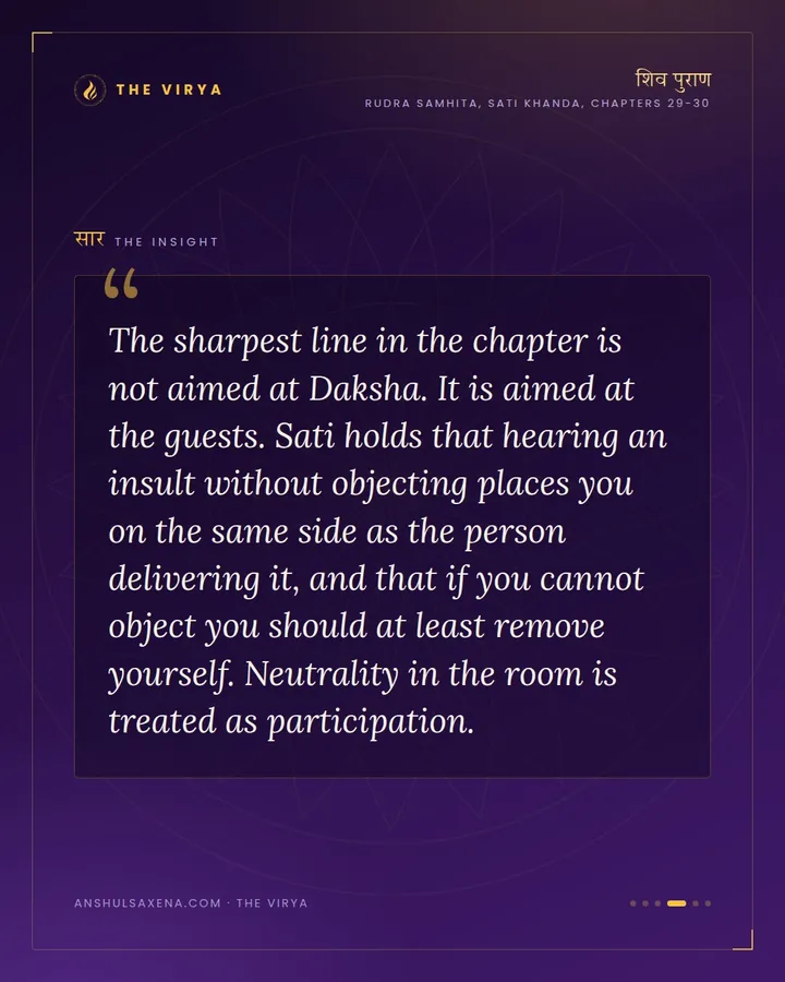 Sati Walks Into Her Father's Fire, card 4 of 6
