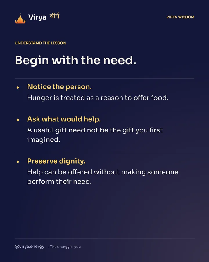 Begin with the need. Notice the person. Hunger is treated as a reason to offer food. Ask what would help. A useful gift need not be the gift you first imagined. Preserve dignity. Help can be offered without making someone perform their need.