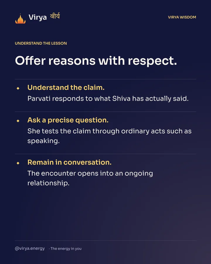 Offer reasons with respect. Understand the claim. Parvati responds to what Shiva has actually said. Ask a precise question. She tests the claim through ordinary acts such as speaking. Remain in conversation. The encounter opens into an ongoing relationship.