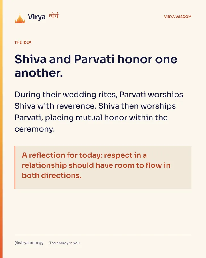 Shiva and Parvati honor one another. During their wedding rites, Parvati worships Shiva with reverence. Shiva then worships Parvati, placing mutual honor within the ceremony. A reflection for today: respect in a relationship should have room to flow in both directions.