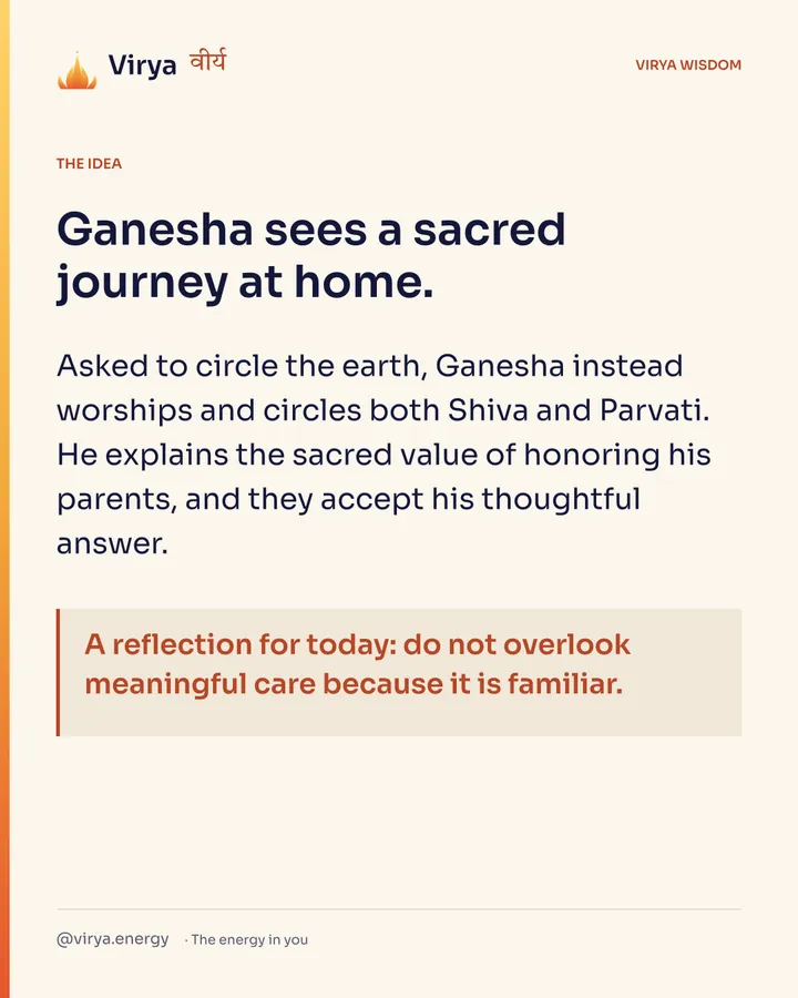 Ganesha sees a sacred journey at home. Asked to circle the earth, Ganesha instead worships and circles both Shiva and Parvati. He explains the sacred value of honoring his parents, and they accept his thoughtful answer. A reflection for today: do not overlook meaningful care because it is familiar.