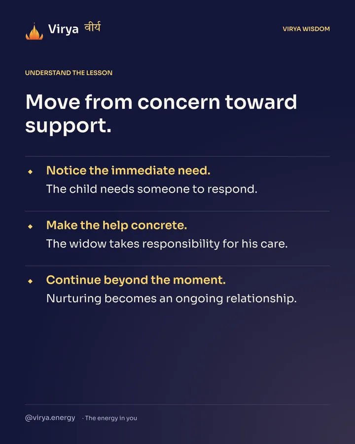 Move from concern toward support. Notice the immediate need. The child needs someone to respond. Make the help concrete. The widow takes responsibility for his care. Continue beyond the moment. Nurturing becomes an ongoing relationship.
