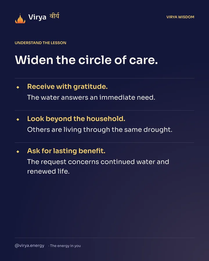 Widen the circle of care. Receive with gratitude. The water answers an immediate need. Look beyond the household. Others are living through the same drought. Ask for lasting benefit. The request concerns continued water and renewed life.