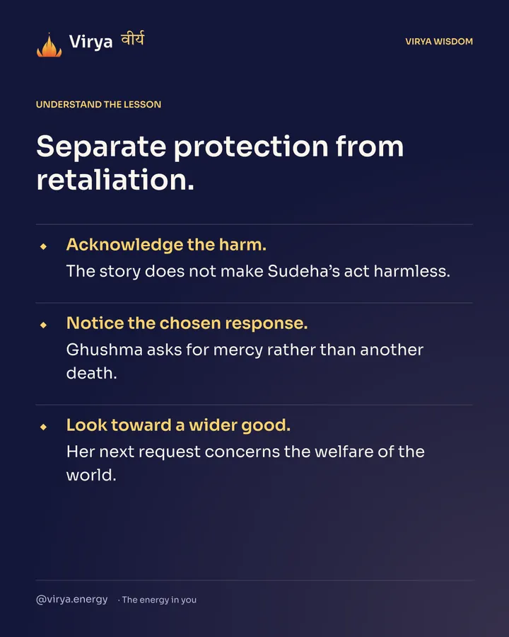 Separate protection from retaliation. Acknowledge the harm. The story does not make Sudeha’s act harmless. Notice the chosen response. Ghushma asks for mercy rather than another death. Look toward a wider good. Her next request concerns the welfare of the world.