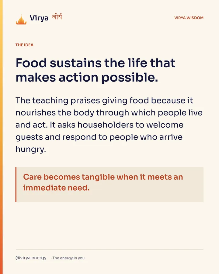 Food sustains the life that makes action possible. The teaching praises giving food because it nourishes the body through which people live and act. It asks householders to welcome guests and respond to people who arrive hungry. Care becomes tangible when it meets an immediate need.