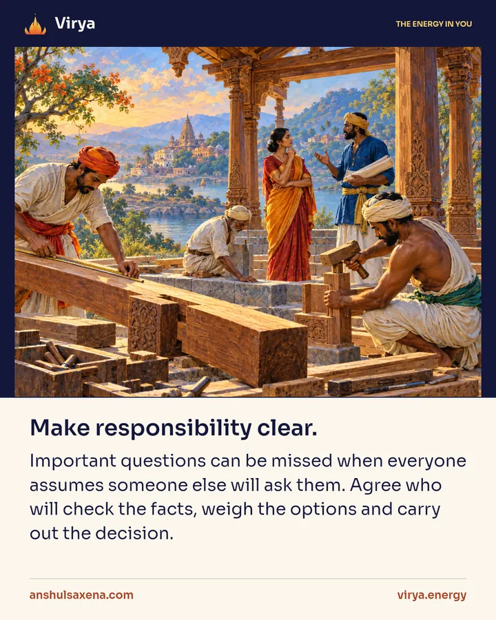 Painting for Clear roles make better decisions