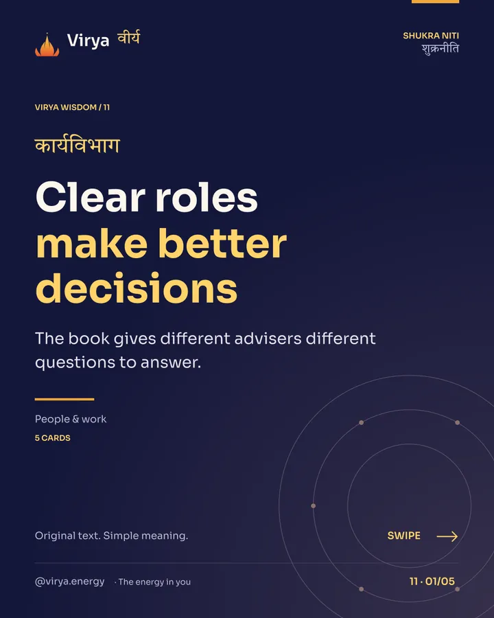 Clear roles make better decisions, card 1 of 5