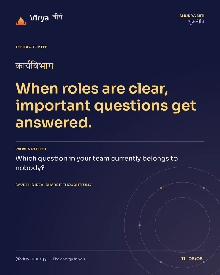 Clear roles make better decisions, card 5 of 5