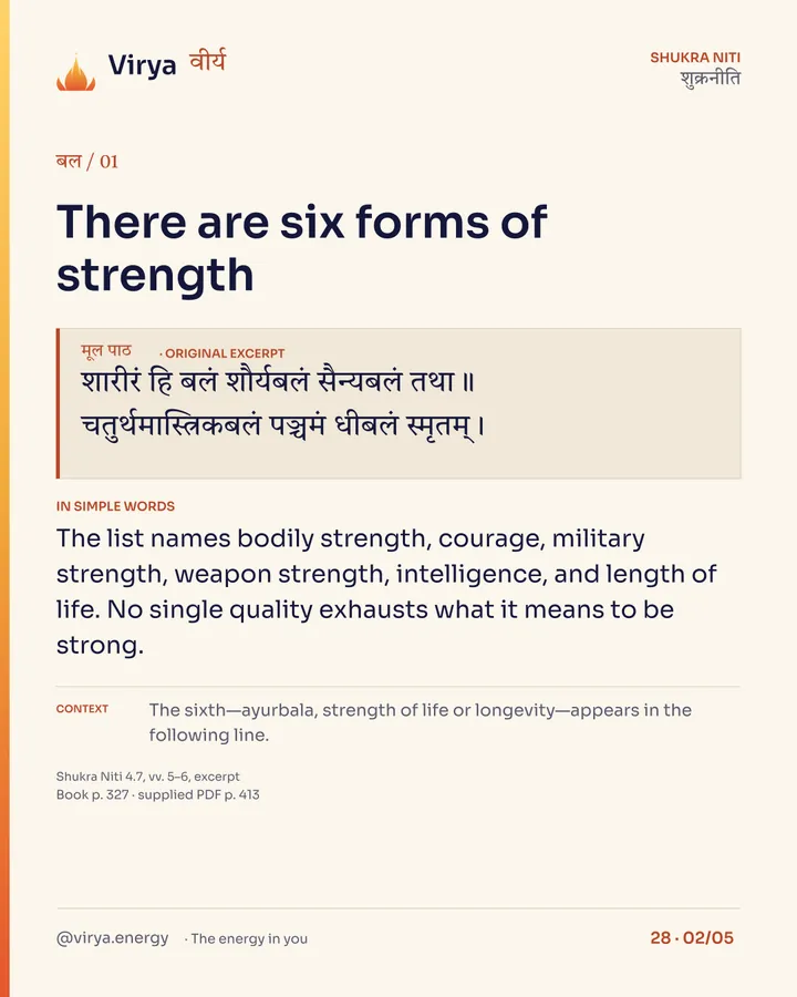 Strength has more than one source, card 2 of 5