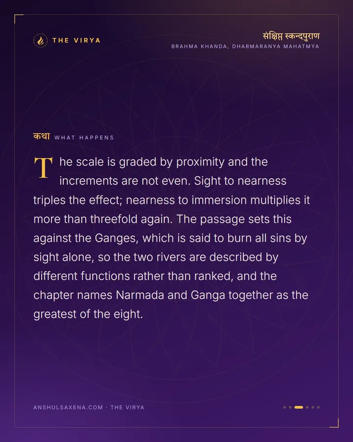 Sight, Proximity, Immersion, card 3 of 6