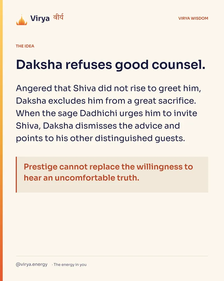 Daksha refuses good counsel. Angered that Shiva did not rise to greet him, Daksha excludes him from a great sacrifice. When the sage Dadhichi urges him to invite Shiva, Daksha dismisses the advice and points to his other distinguished guests. Prestige cannot replace the willingness to hear an uncomfortable truth.