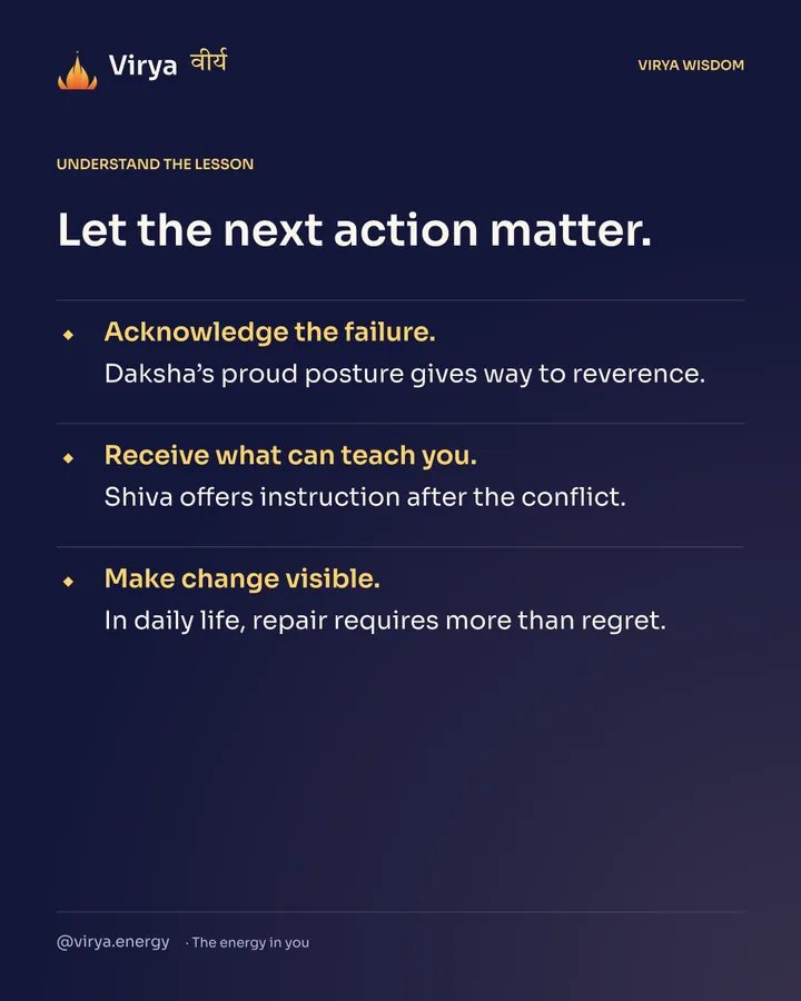 Let the next action matter. Acknowledge the failure. Daksha’s proud posture gives way to reverence. Receive what can teach you. Shiva offers instruction after the conflict. Make change visible. In daily life, repair requires more than regret.