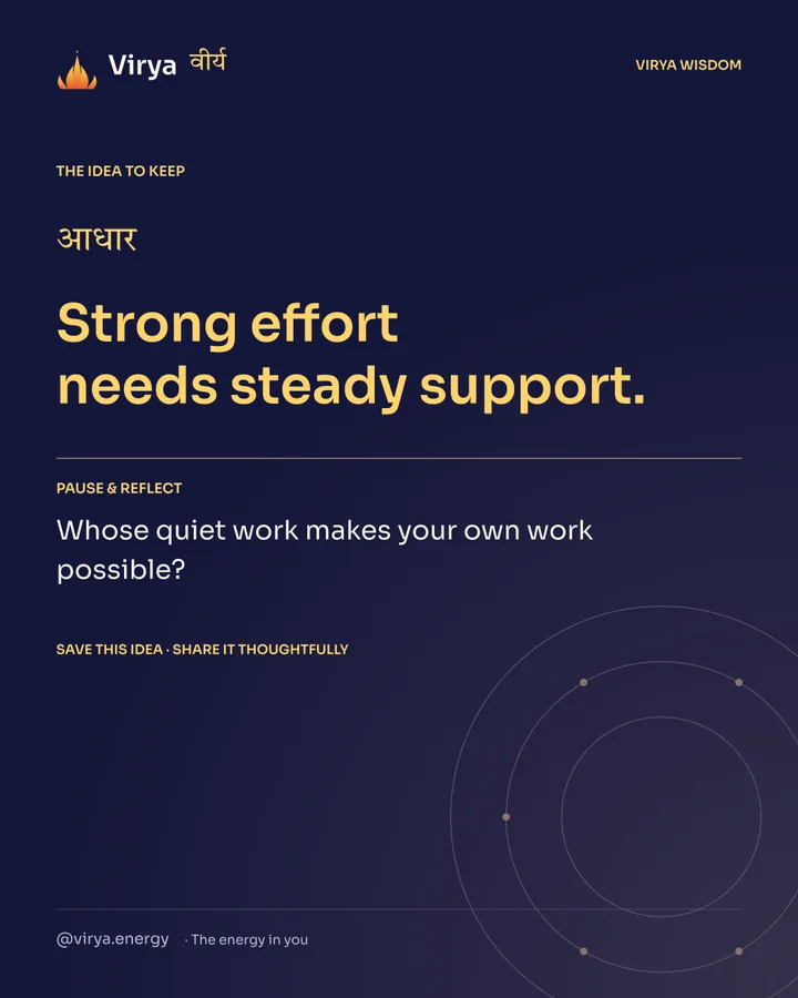 Indigo Virya closing card. Strong effort needs steady support. Reflection question: Whose quiet work makes your own work possible?
