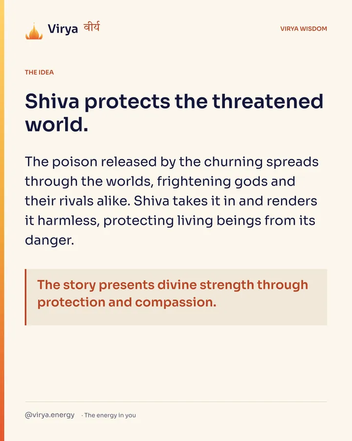 Shiva protects the threatened world. The poison released by the churning spreads through the worlds, frightening gods and their rivals alike. Shiva takes it in and renders it harmless, protecting living beings from its danger. The story presents divine strength through protection and compassion.