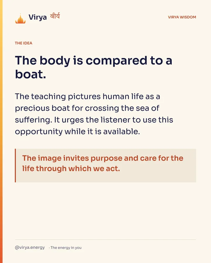 The body is compared to a boat. The teaching pictures human life as a precious boat for crossing the sea of suffering. It urges the listener to use this opportunity while it is available. The image invites purpose and care for the life through which we act.