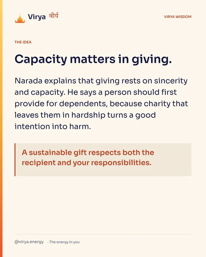 Capacity matters in giving. Narada explains that giving rests on sincerity and capacity. He says a person should first provide for dependents, because charity that leaves them in hardship turns a good intention into harm. A sustainable gift respects both the recipient and your responsibilities.