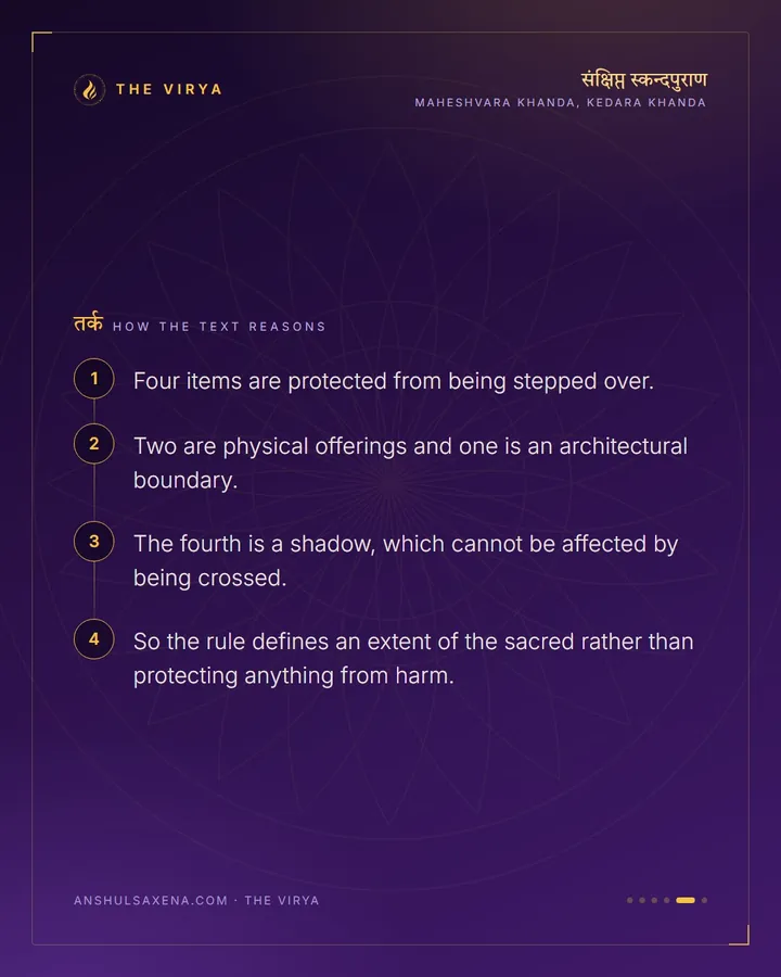 Even The Shadow Of The Linga, card 5 of 6