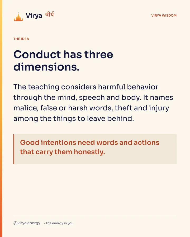 Conduct has three dimensions. The teaching considers harmful behavior through the mind, speech and body. It names malice, false or harsh words, theft and injury among the things to leave behind. Good intentions need words and actions that carry them honestly.