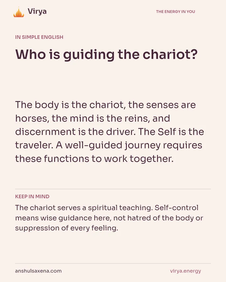 Who is guiding the chariot?, card 3 of 7