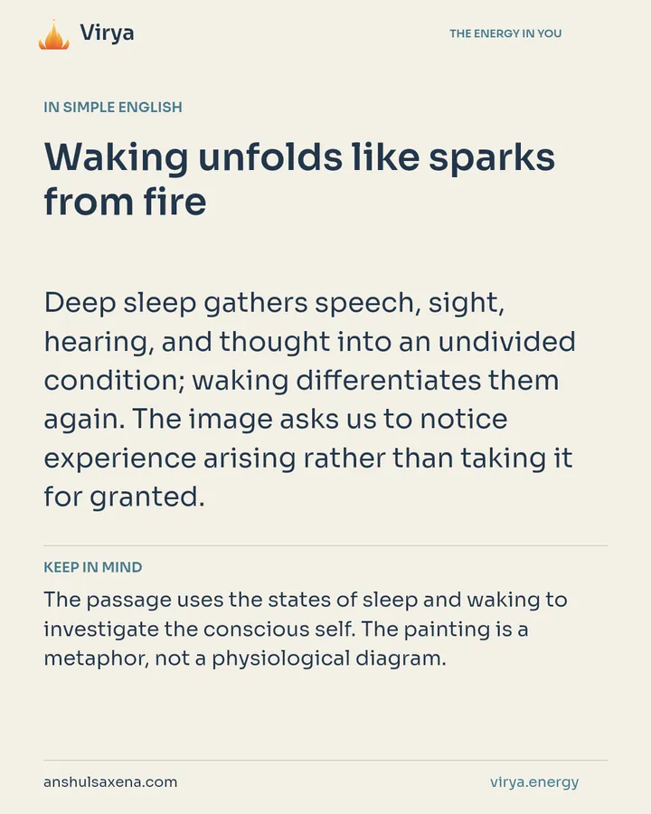 Waking unfolds like sparks from fire, card 3 of 7