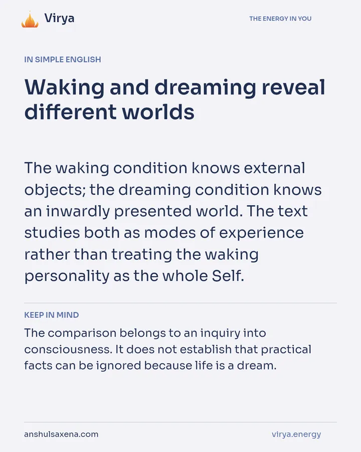 Waking and dreaming reveal different worlds, card 3 of 7