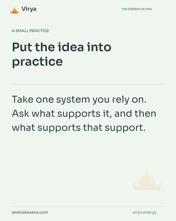 Look beyond the immediate support, card 6 of 7
