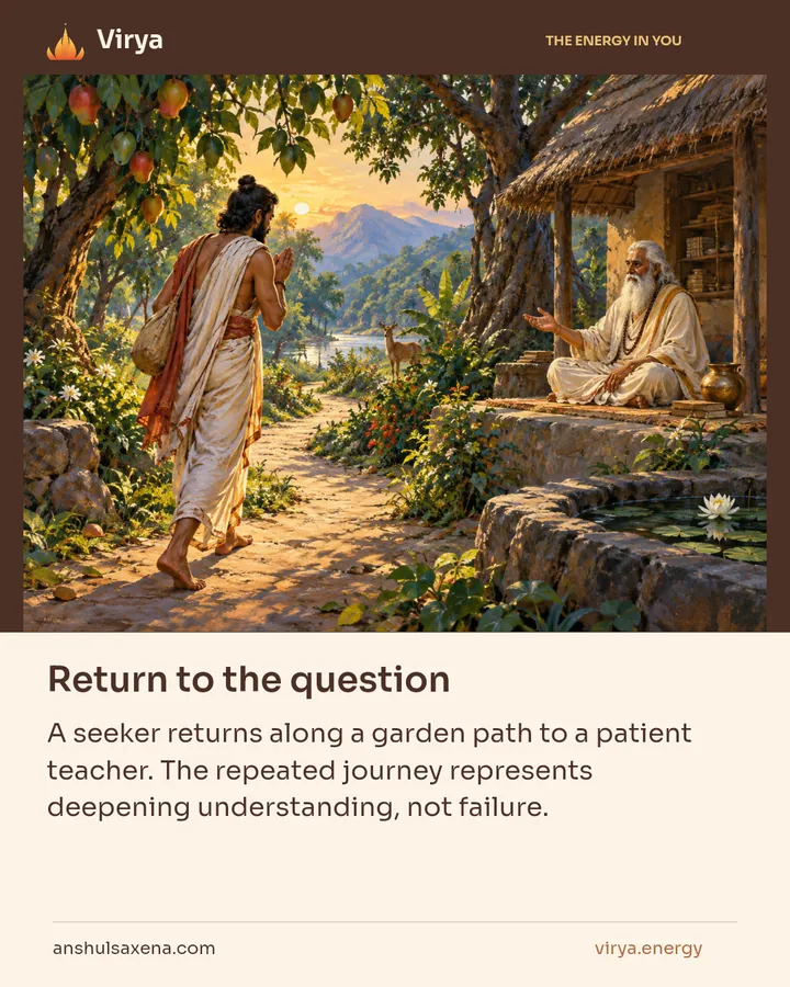 Return to the question, card 4 of 7