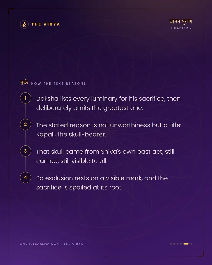 Daksha's Sacrifice and the Uninvited God, card 5 of 6